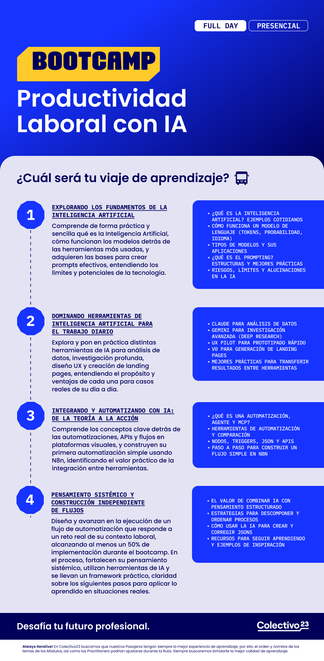 productividad laboral con ai bootcamp