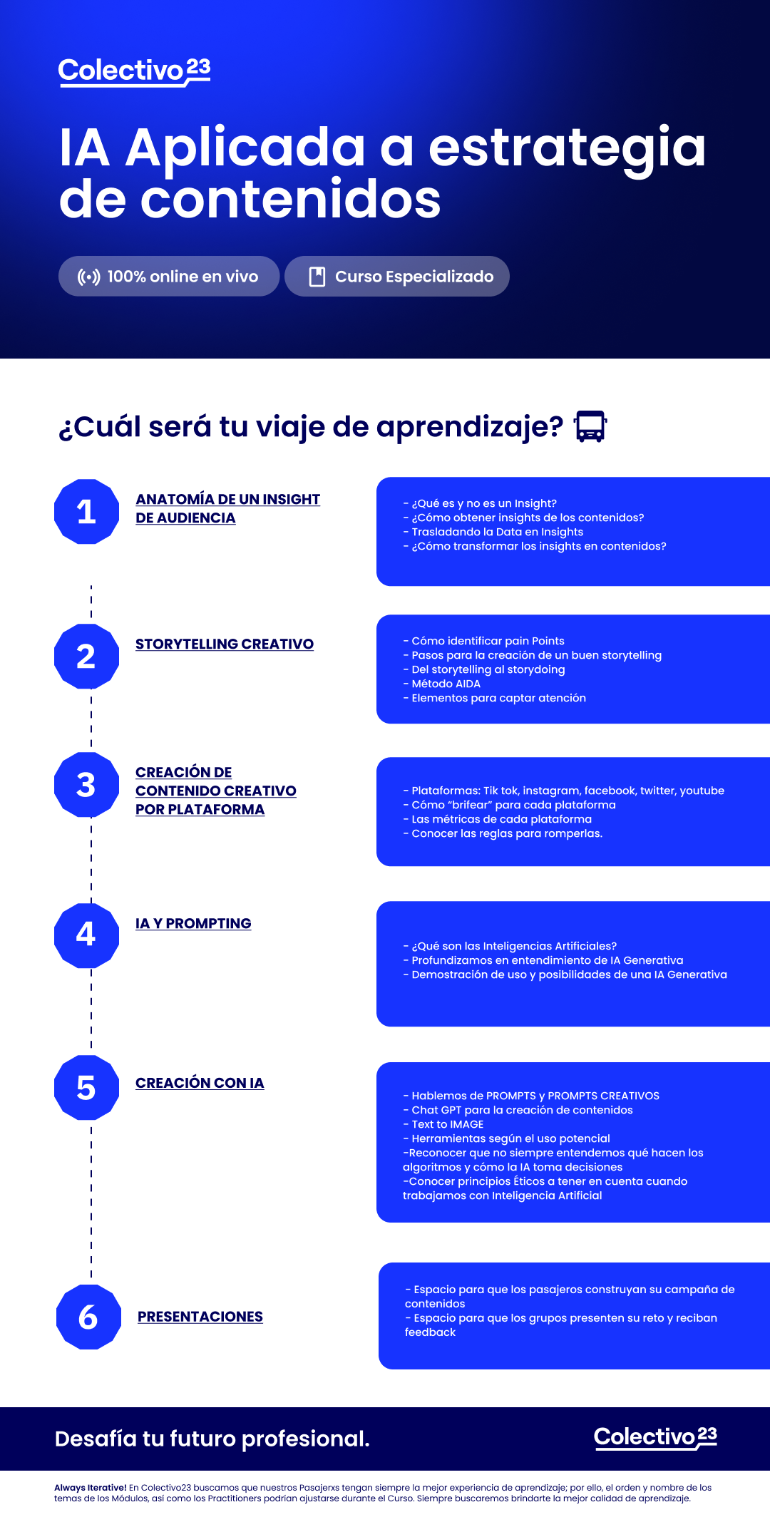 inteligencia artificial aplicada a estrategia de contenido
