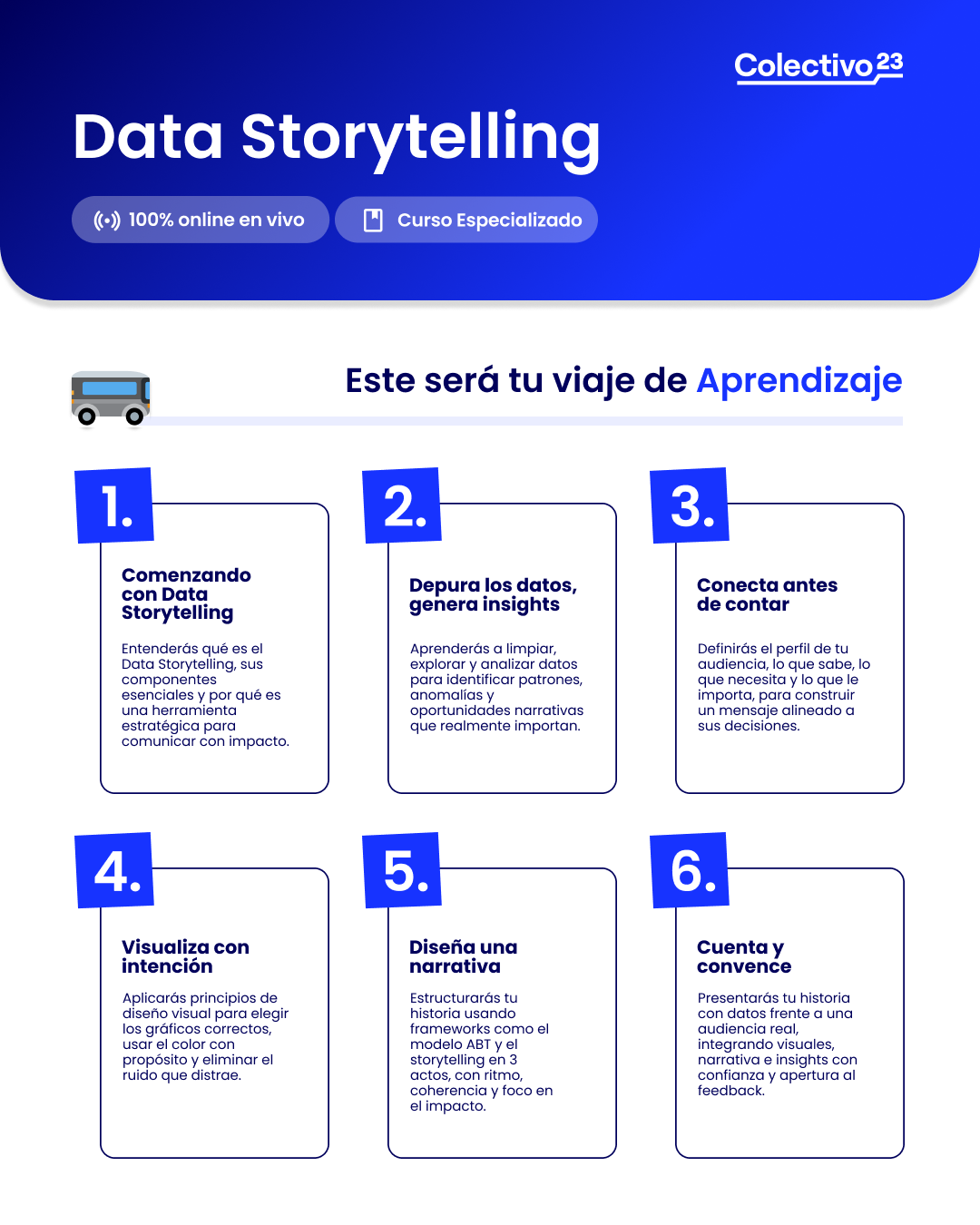data storytelling