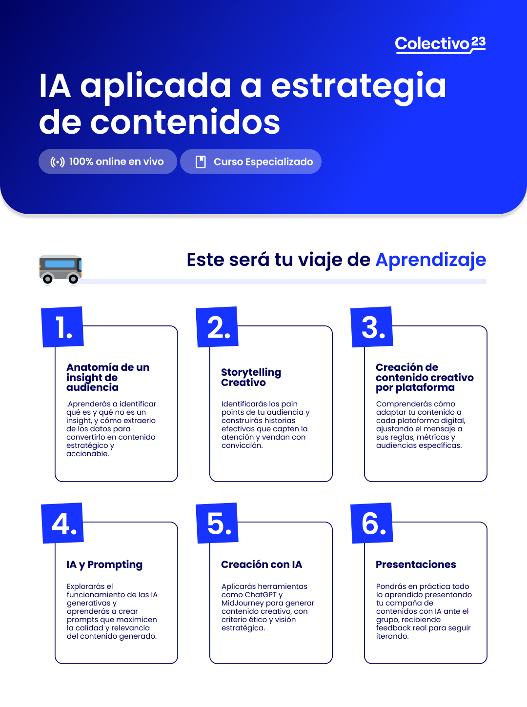 inteligencia artificial aplicada a estrategia de contenido