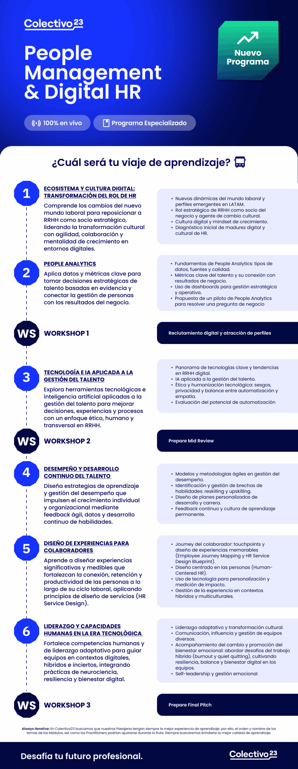 people management & digital hr