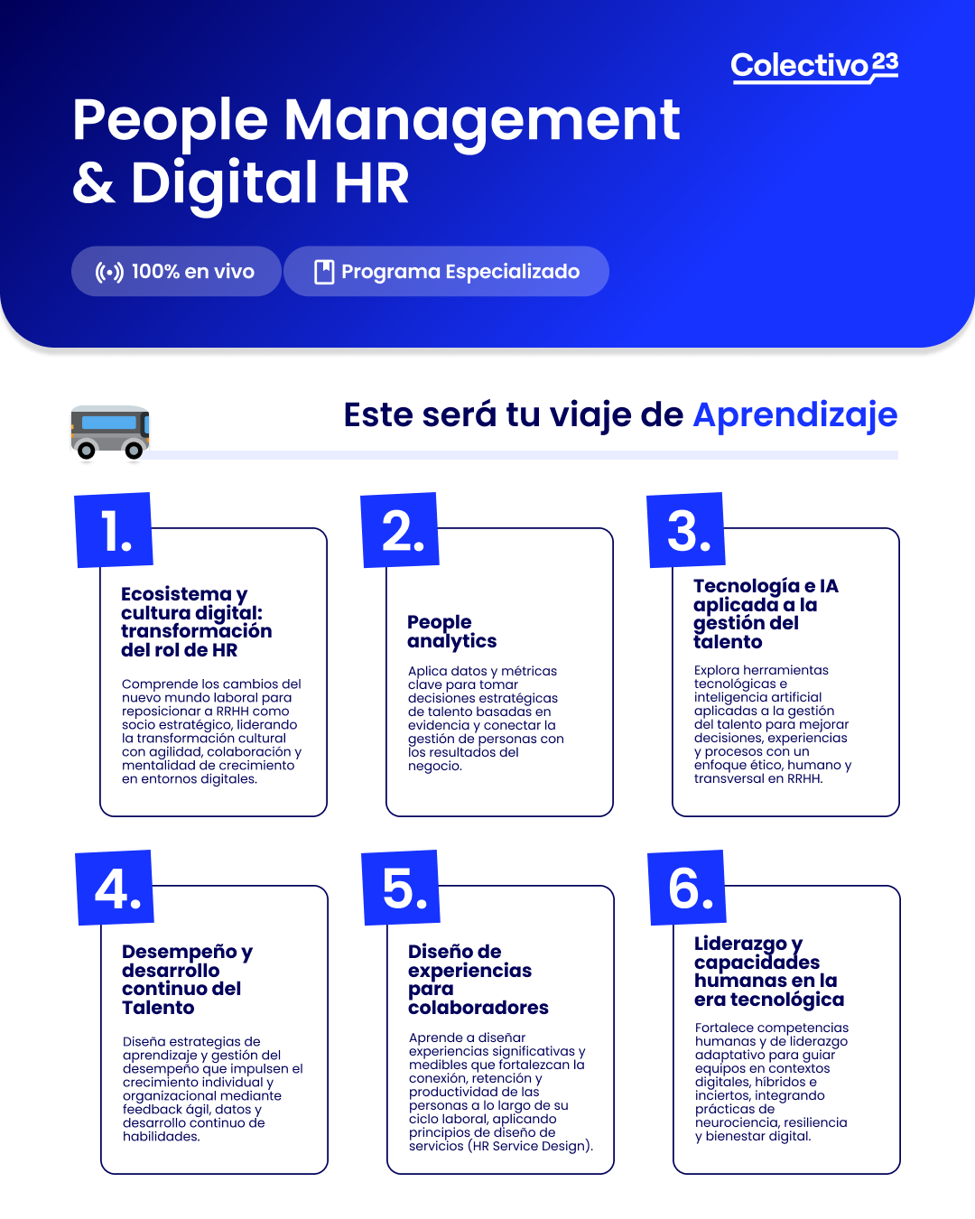people management & digital hr