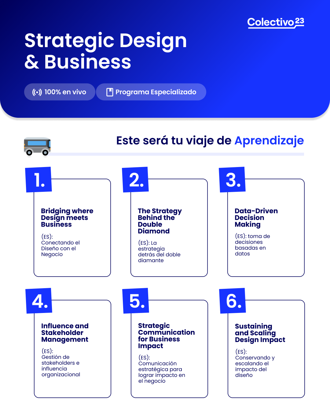 strategic design & business